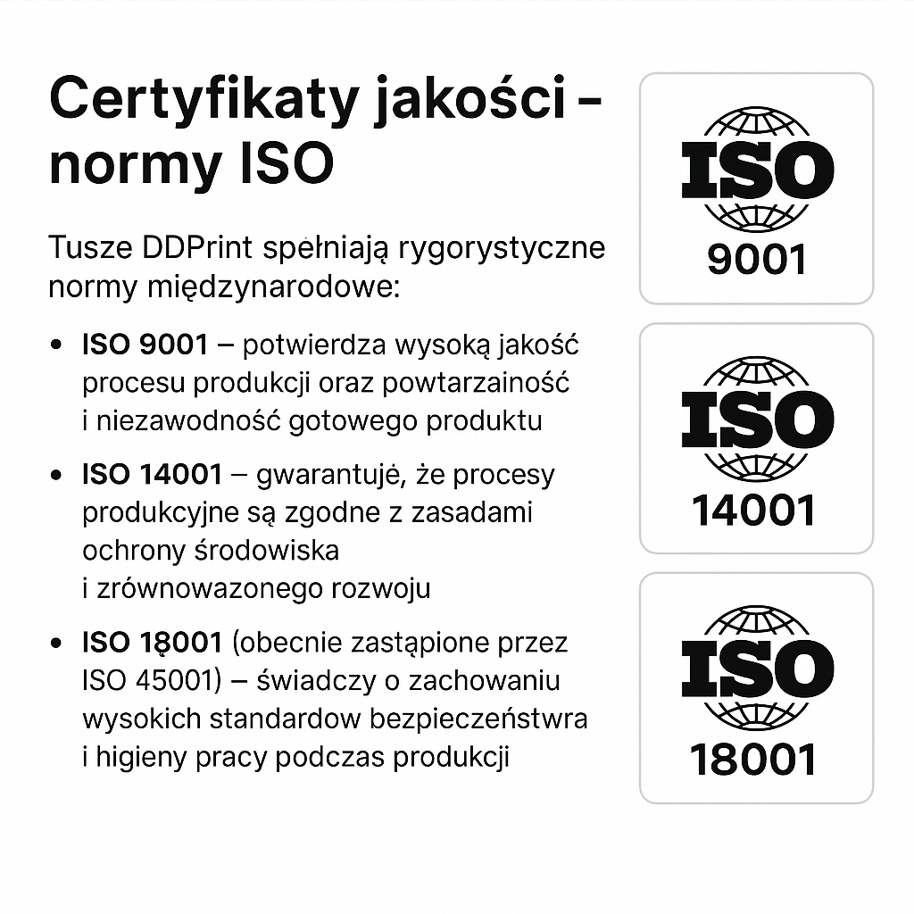 Certyfikaty ISO tuszy DDPrint