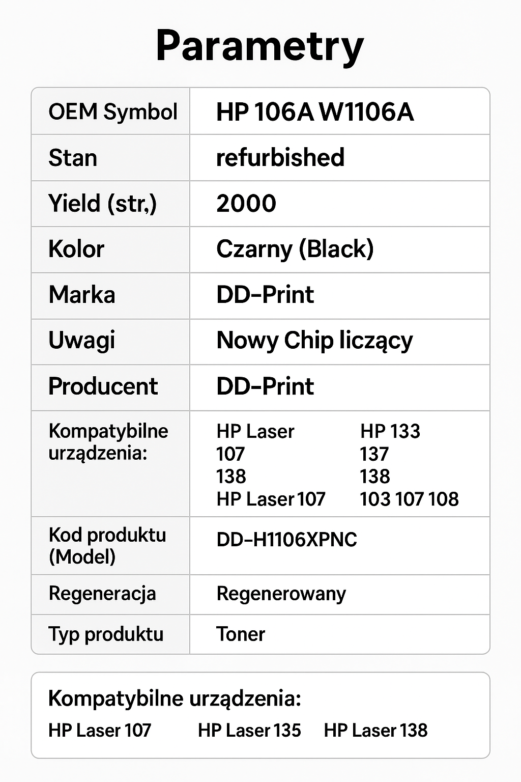 Parametry techniczne tonera DDPrint Premium